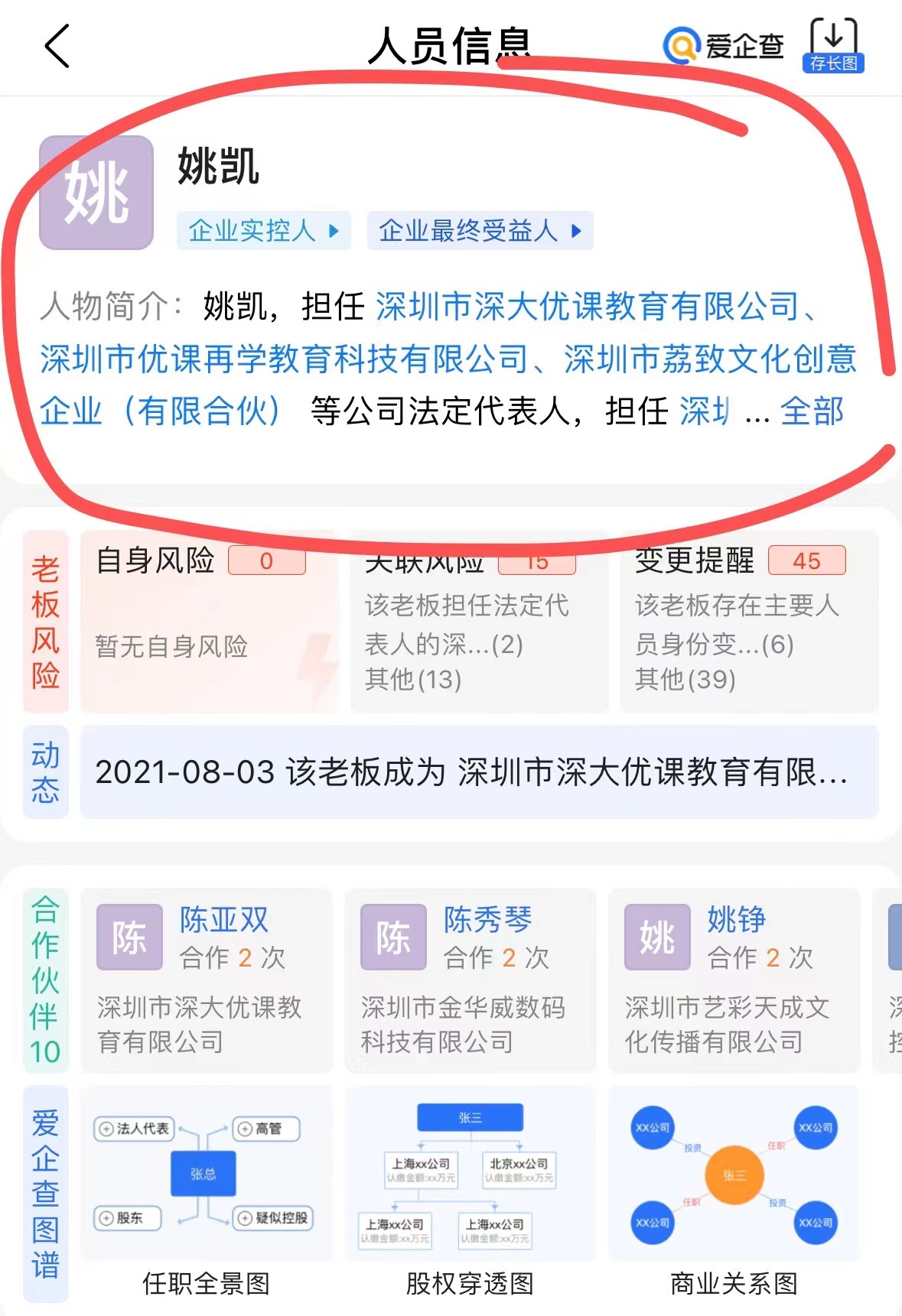 深大优课和学历君的关系
