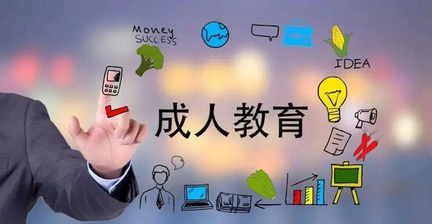成人大学怎么报名
